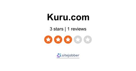Kuru reviews. Things To Know About Kuru reviews. 